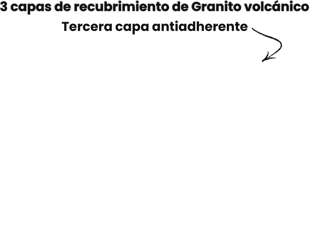 tercera-capa tecera capa antiadherente volcano rock whatshome