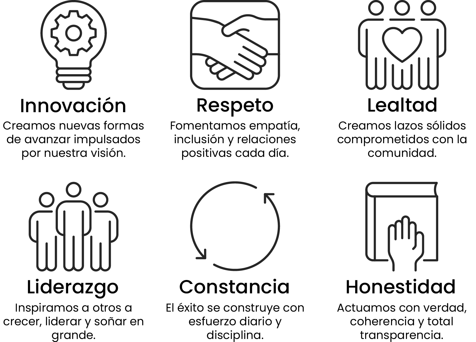 valores-whatshome Valores whatshome